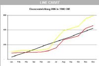 line.chart.jpg
