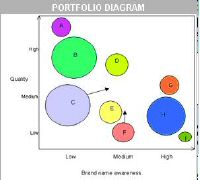 portfolio.diagram.JPG