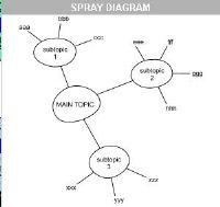 spray.diagram.JPG