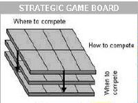 strategic.game.board.JPG