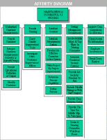 affinity.diagram.JPG