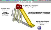 argument.slide.JPG