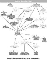 cognitive.mapping.JPG