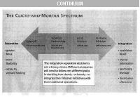 continuum.jpg
