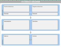 feedback.diagram.JPG
