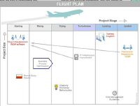 flight.plan.JPG