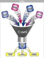 funnel.JPG