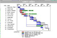gantt.chart.JPG