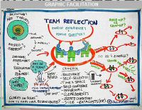 graphic.facilitation.JPG