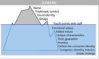 iceberg.JPG