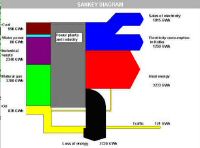 sankeydiagram.JPG