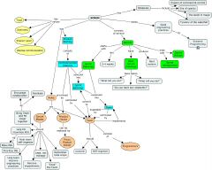 SCRUM.cmap.jpg