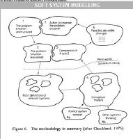 soft.systems.modeling.JPG