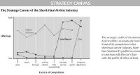 strategy.canvas.JPG